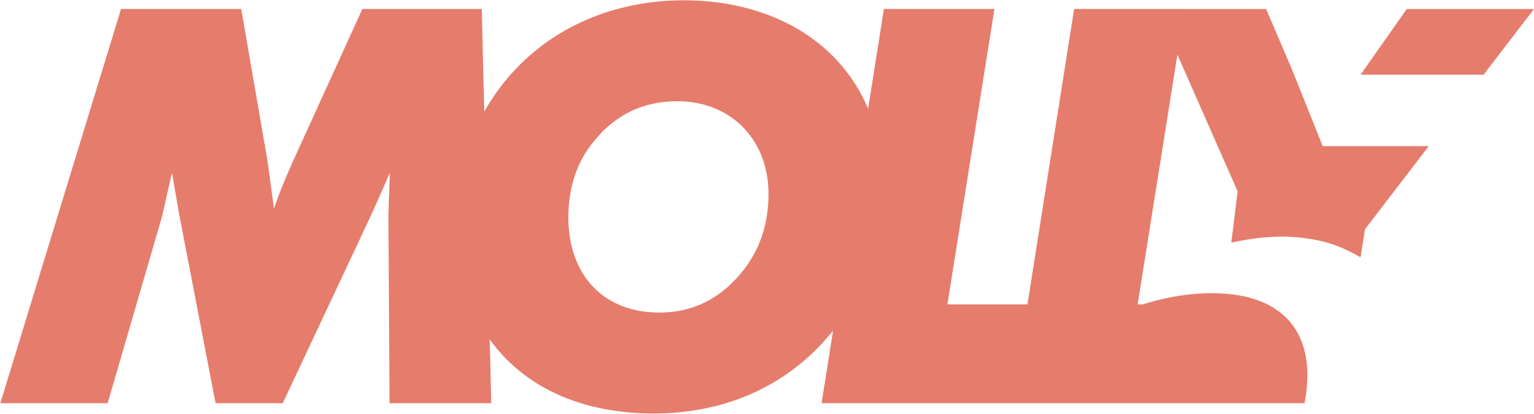 FetchinGood
